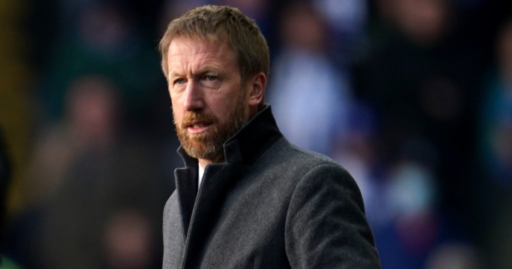 Graham Potter