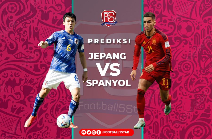 Prediksi Piala